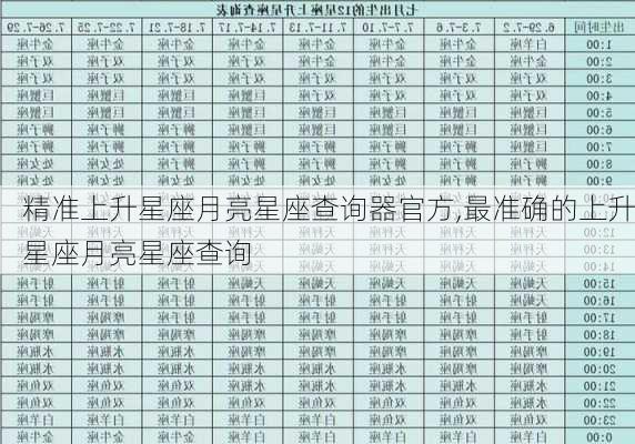 精准上升星座月亮星座查询器官方,最准确的上升星座月亮星座查询