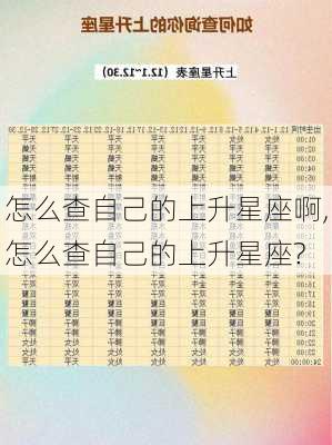 怎么查自己的上升星座啊,怎么查自己的上升星座?