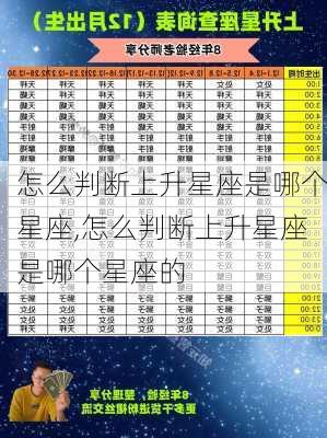 怎么判断上升星座是哪个星座,怎么判断上升星座是哪个星座的