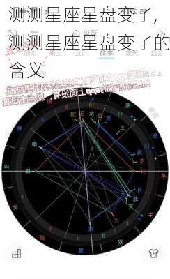 测测星座星盘变了,测测星座星盘变了的含义