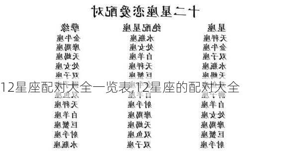 12星座配对大全一览表,12星座的配对大全