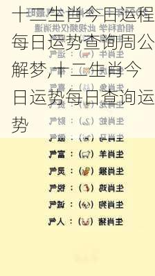 十二生肖今日运程每日运势查询周公解梦,十二生肖今日运势每日查询运势