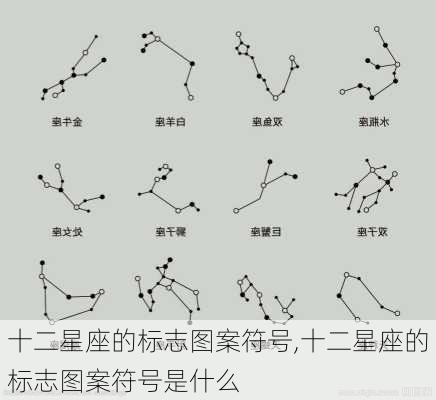 十二星座的标志图案符号,十二星座的标志图案符号是什么