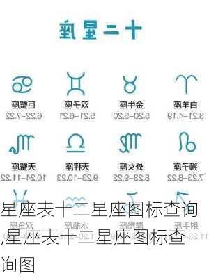 星座表十二星座图标查询,星座表十二星座图标查询图