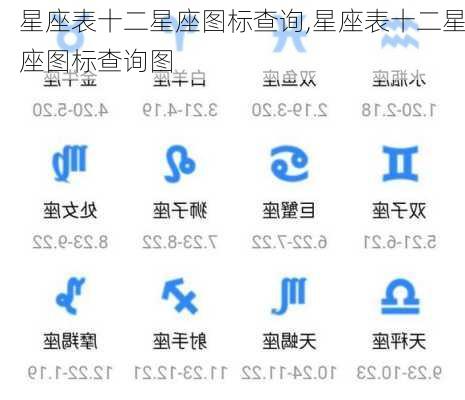 星座表十二星座图标查询,星座表十二星座图标查询图