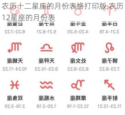 农历十二星座的月份表格打印版,农历12星座的月份表