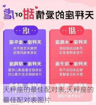 天秤座的最佳配对表,天秤座的最佳配对表图片