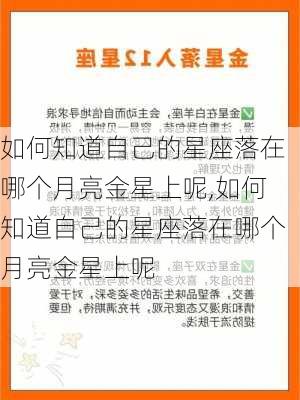 如何知道自己的星座落在哪个月亮金星上呢,如何知道自己的星座落在哪个月亮金星上呢