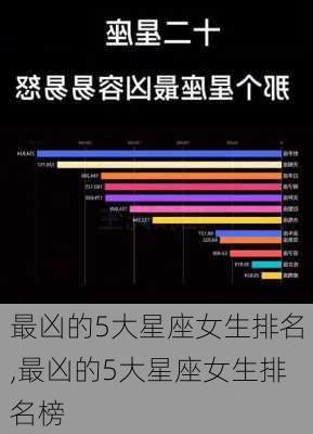 最凶的5大星座女生排名,最凶的5大星座女生排名榜