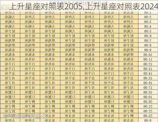 上升星座对照表2005,上升星座对照表2024