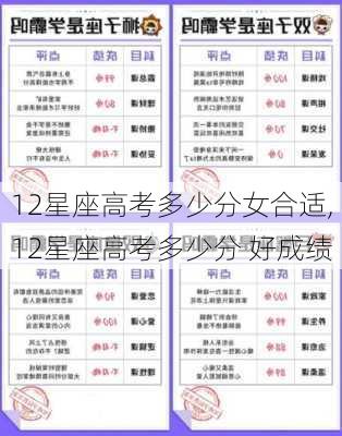 12星座高考多少分女合适,12星座高考多少分 好成绩