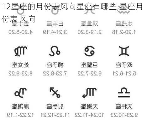 12星座的月份表风向星座有哪些,星座月份表 风向