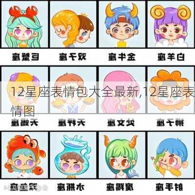 12星座表情包大全最新,12星座表情图