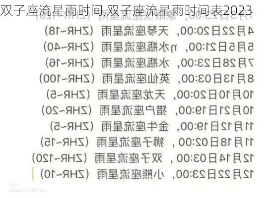 双子座流星雨时间,双子座流星雨时间表2023