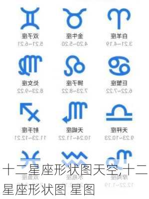 十二星座形状图天空,十二星座形状图 星图