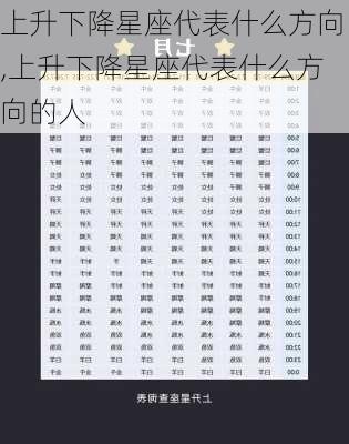 上升下降星座代表什么方向,上升下降星座代表什么方向的人