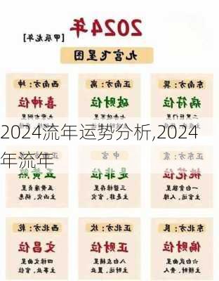 2024流年运势分析,2024年流年