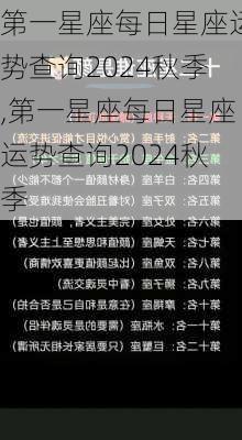 第一星座每日星座运势查询2024秋季,第一星座每日星座运势查询2024秋季