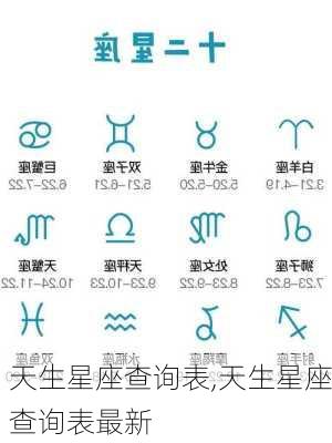 天生星座查询表,天生星座查询表最新