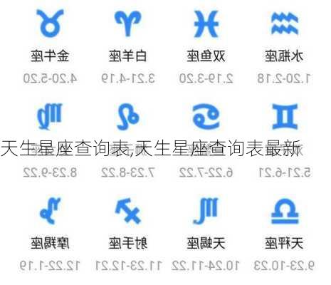 天生星座查询表,天生星座查询表最新