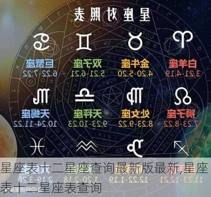 星座表十二星座查询最新版最新,星座表十二星座表查询