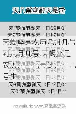 天蝎座是农历几月几号到几月几号,天蝎座是农历几月几号到几月几号生日