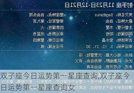 双子座今日运势第一星座查询,双子座今日运势第一星座查询女