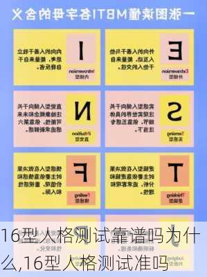 16型人格测试靠谱吗为什么,16型人格测试准吗