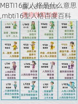 MBTI16型人格是什么意思,mbti16型人格百度百科