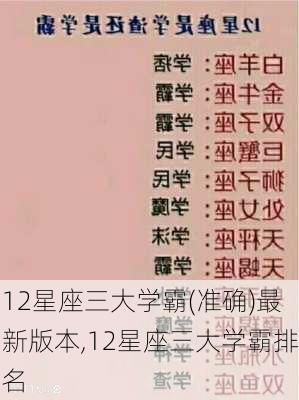 12星座三大学霸(准确)最新版本,12星座三大学霸排名