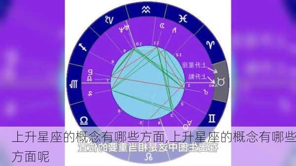 上升星座的概念有哪些方面,上升星座的概念有哪些方面呢