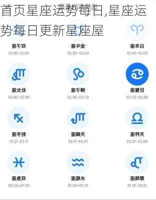 首页星座运势每日,星座运势每日更新星座屋