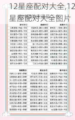 12星座配对大全,12星座配对大全图片