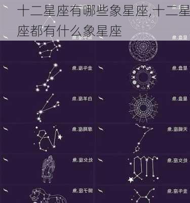 十二星座有哪些象星座,十二星座都有什么象星座