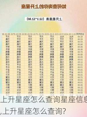 上升星座怎么查询星座信息,上升星座怎么查询?