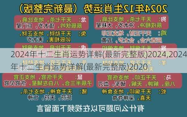 2024年十二生肖运势详解(最新完整版)2024,2024年十二生肖运势详解(最新完整版)2020