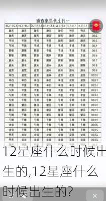 12星座什么时候出生的,12星座什么时候出生的?