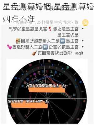 星盘测算婚姻,星盘测算婚姻准不准