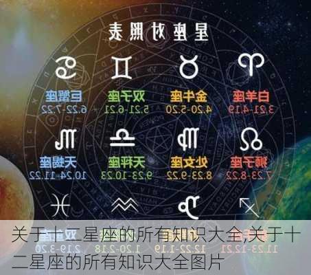 关于十二星座的所有知识大全,关于十二星座的所有知识大全图片