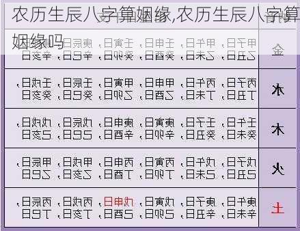 农历生辰八字算姻缘,农历生辰八字算姻缘吗