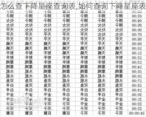 怎么查下降星座查询表,如何查询下降星座表