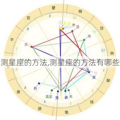 测星座的方法,测星座的方法有哪些