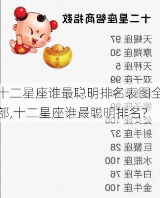 十二星座谁最聪明排名表图全部,十二星座谁最聪明排名?