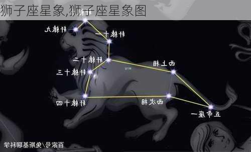 狮子座星象,狮子座星象图