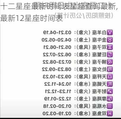 十二星座最新时间表星座查询最新,最新12星座时间表