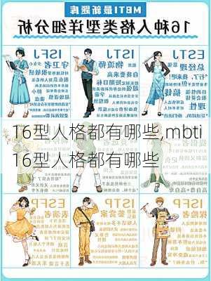 16型人格都有哪些,mbti16型人格都有哪些