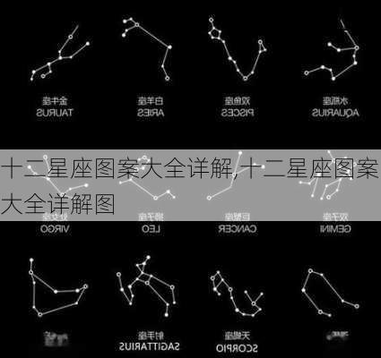 十二星座图案大全详解,十二星座图案大全详解图