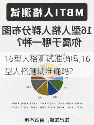 16型人格测试准确吗,16型人格测试准确吗?