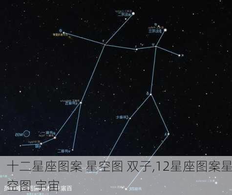 十二星座图案 星空图 双子,12星座图案星空图 宇宙