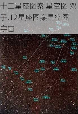 十二星座图案 星空图 双子,12星座图案星空图 宇宙